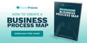 The Ultimate Guide To Business Process Mapping Updated For