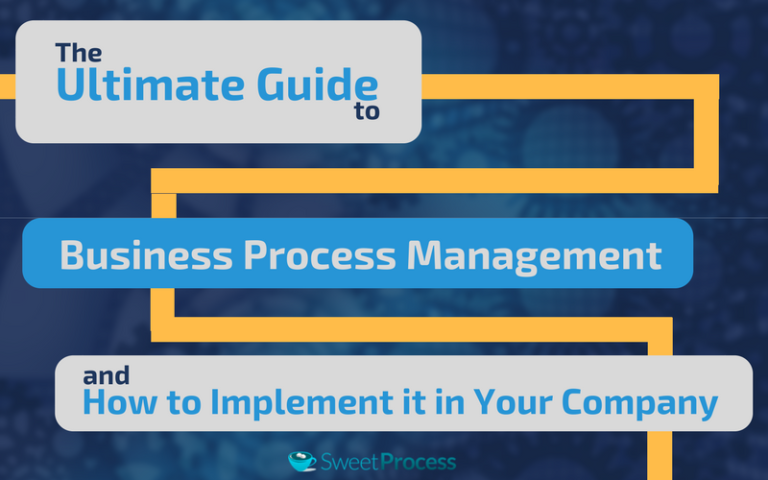 The Ultimate Guide To Business Process Management (BPM). - SweetProcess