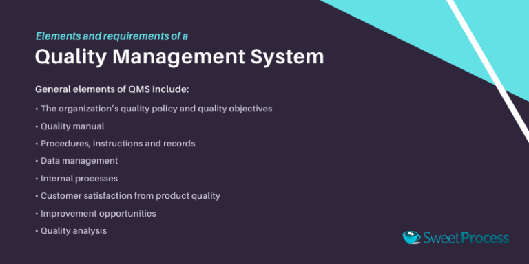 The Ultimate Guide To Implementing A Quality Management System In Your Company Sweetprocess