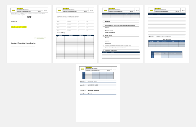 52 Free Standard Operating Procedure Templates & Examples