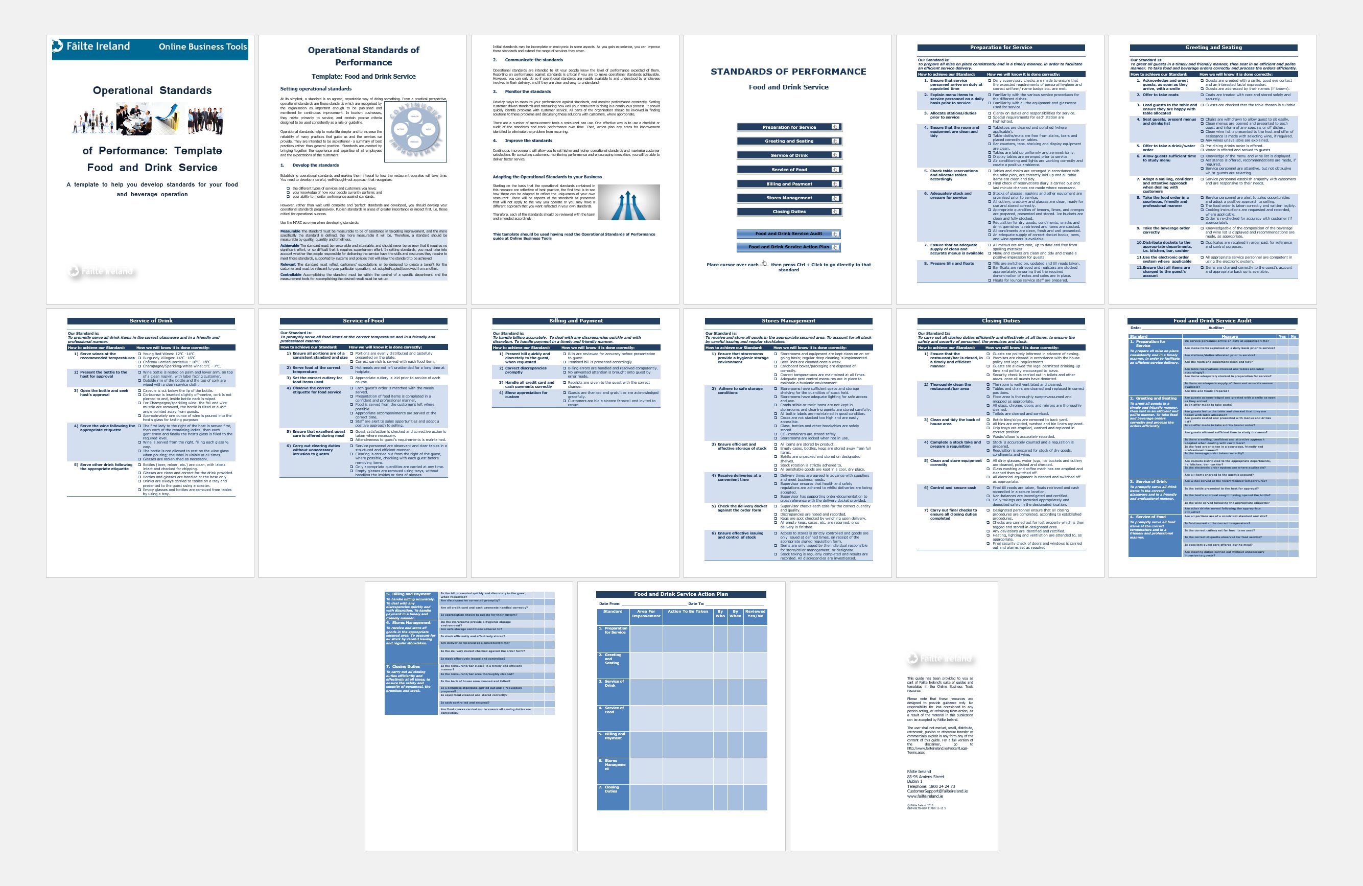 Standard Operating Procedure Template 39 SweetProcess