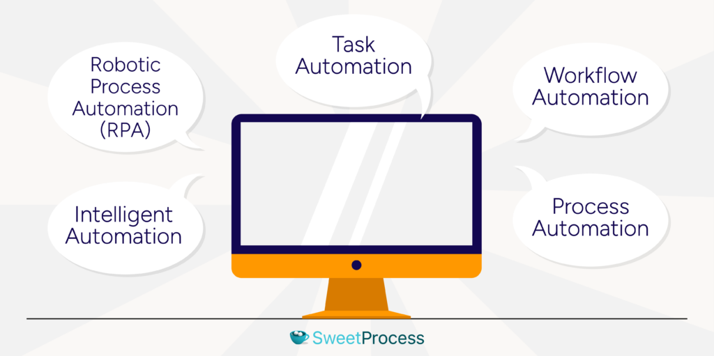 business-process-automation-36