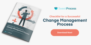 Change Management Process In 2024 A Conclusive Guide   Change Management Process 10 300x150 