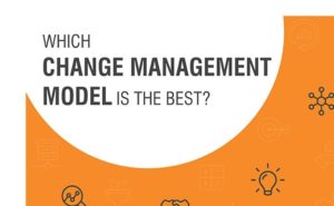 Change Management Process In 2024 A Conclusive Guide   Change Management Process 9 300x185 