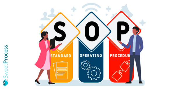 Standard Operating Procedures The Key To An Efficient Workplace In 2022 