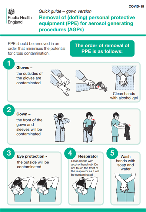 coronavirus-policies-and-procedures-for-healthcare-workers-10 ...