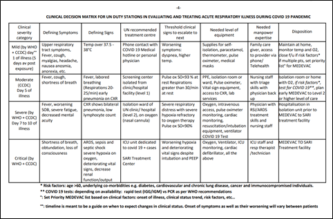 coronavirus-policies-and-procedures-for-healthcare-workers-17 ...