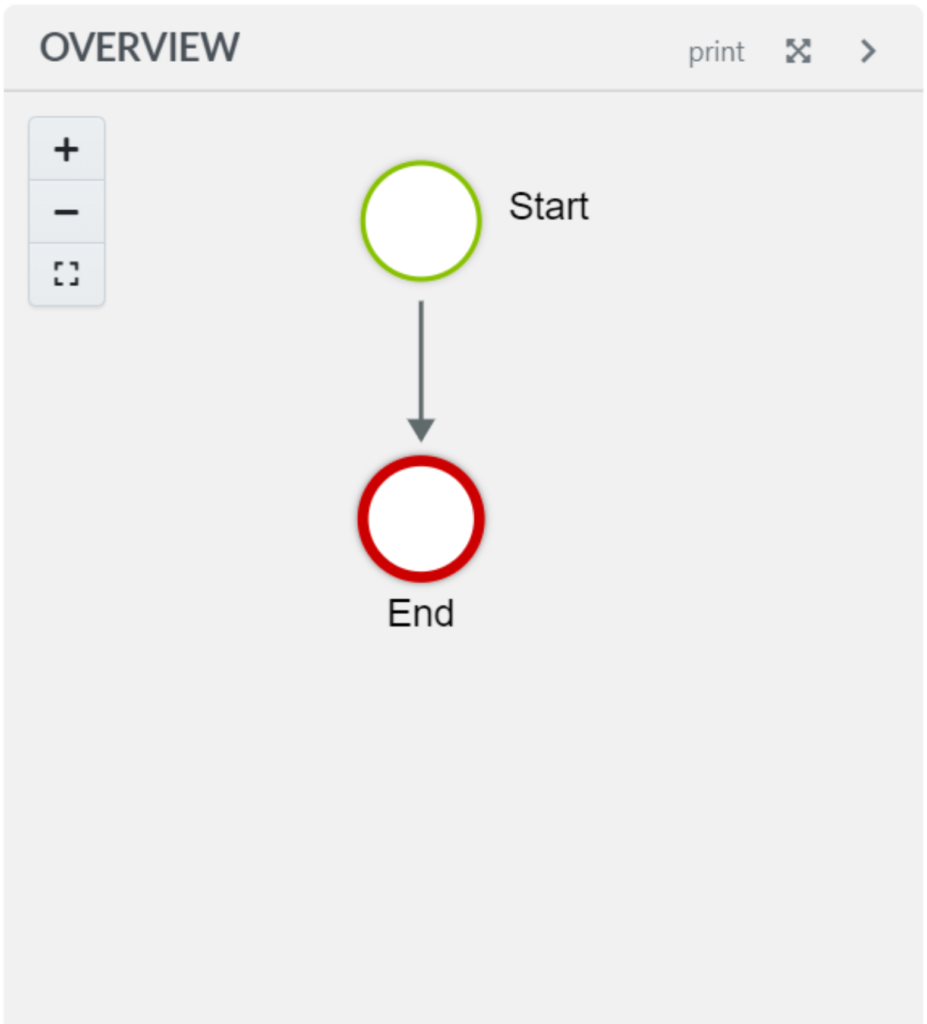 organizational-chart-template-17