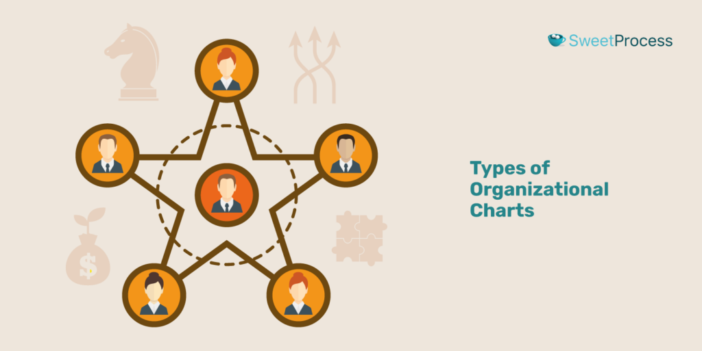 organizational-chart-template-42