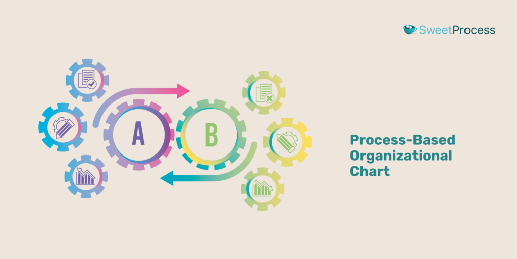 organizational-chart-template-51