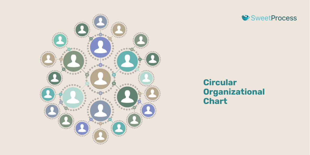 organizational-chart-template-52