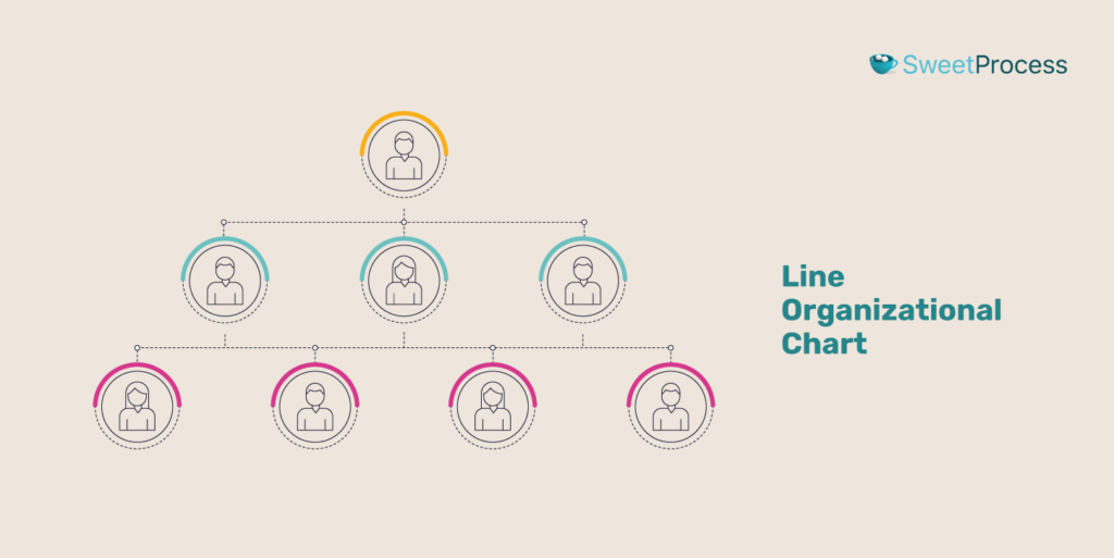 organizational-chart-template-53