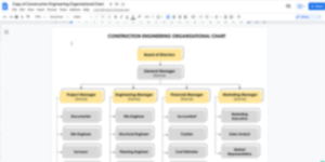 52 Organizational Chart Templates (Word, Excel, PowerPoint, PDF, Google ...