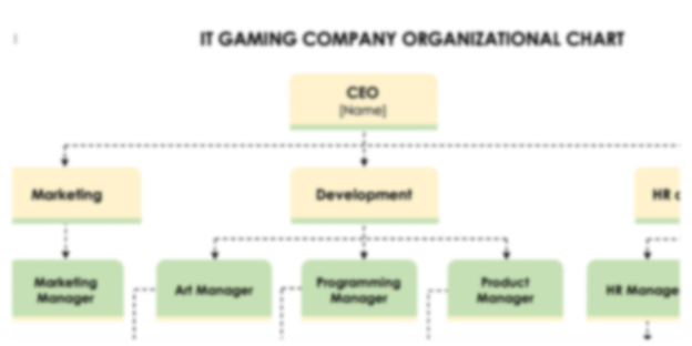 company organizational chart template