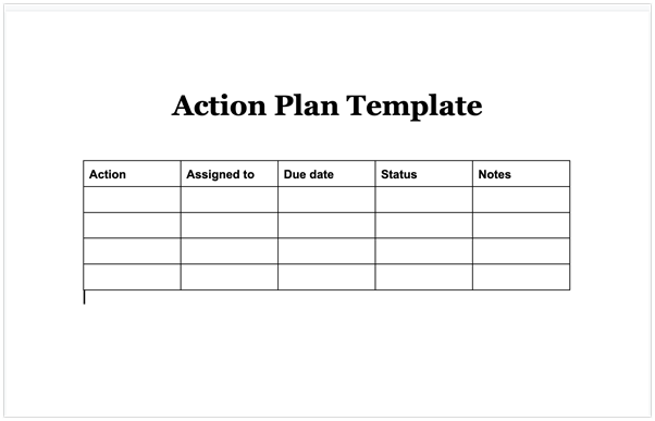 Sich Verhalten Rahmen Kahl Action Plan Template Vier Falten Kampf