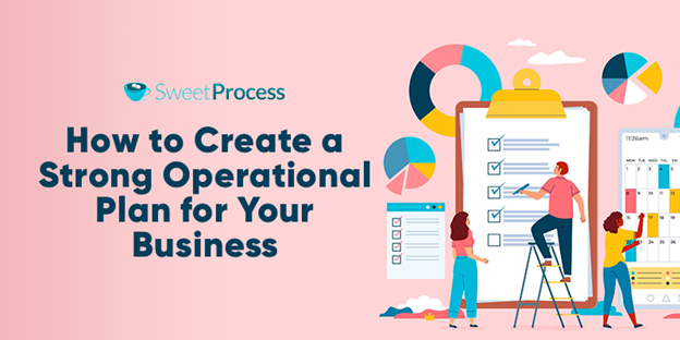 Create A Strong Operational Plan For Your Business Full 2024 Guide 