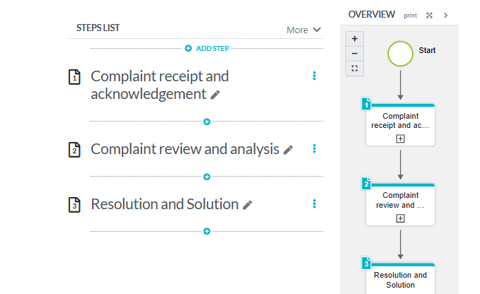 root_cause_analysis_template