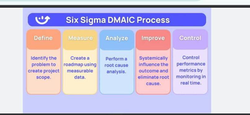 root_cause_analysis_template