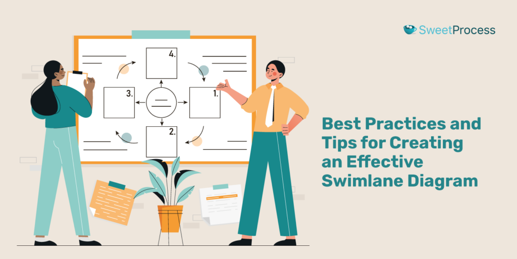 swimlane-diagram-14