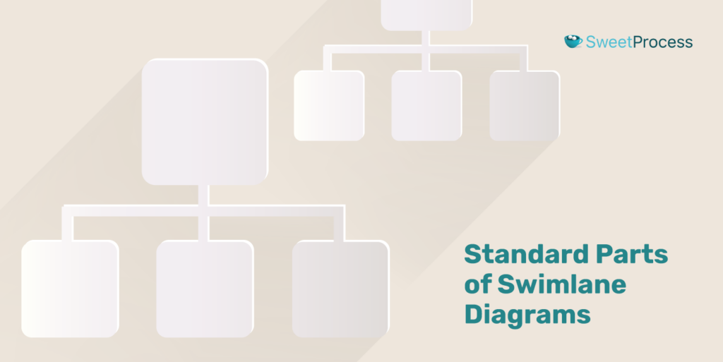 swimlane-diagram-5