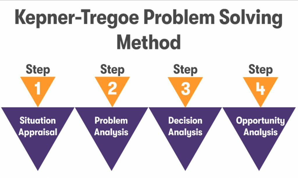 root-cause-analysis-36