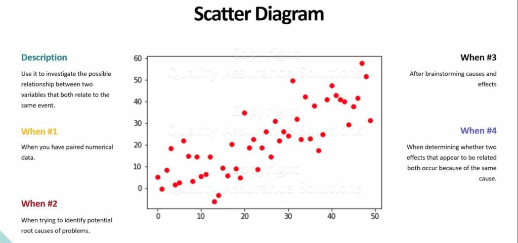 root-cause-analysis-37