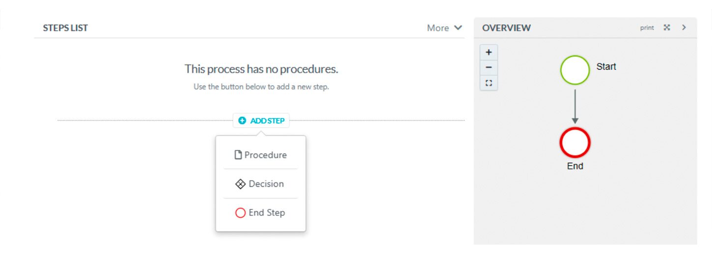 To add procedures to the process, click the "Add Step" button and select "Procedure" from the menu. You’ll get a drop-down of all the individual procedures you had documented in the previous step. 