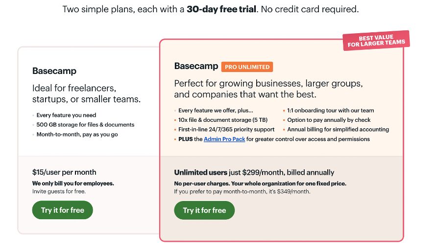 Basecamp Pricing 