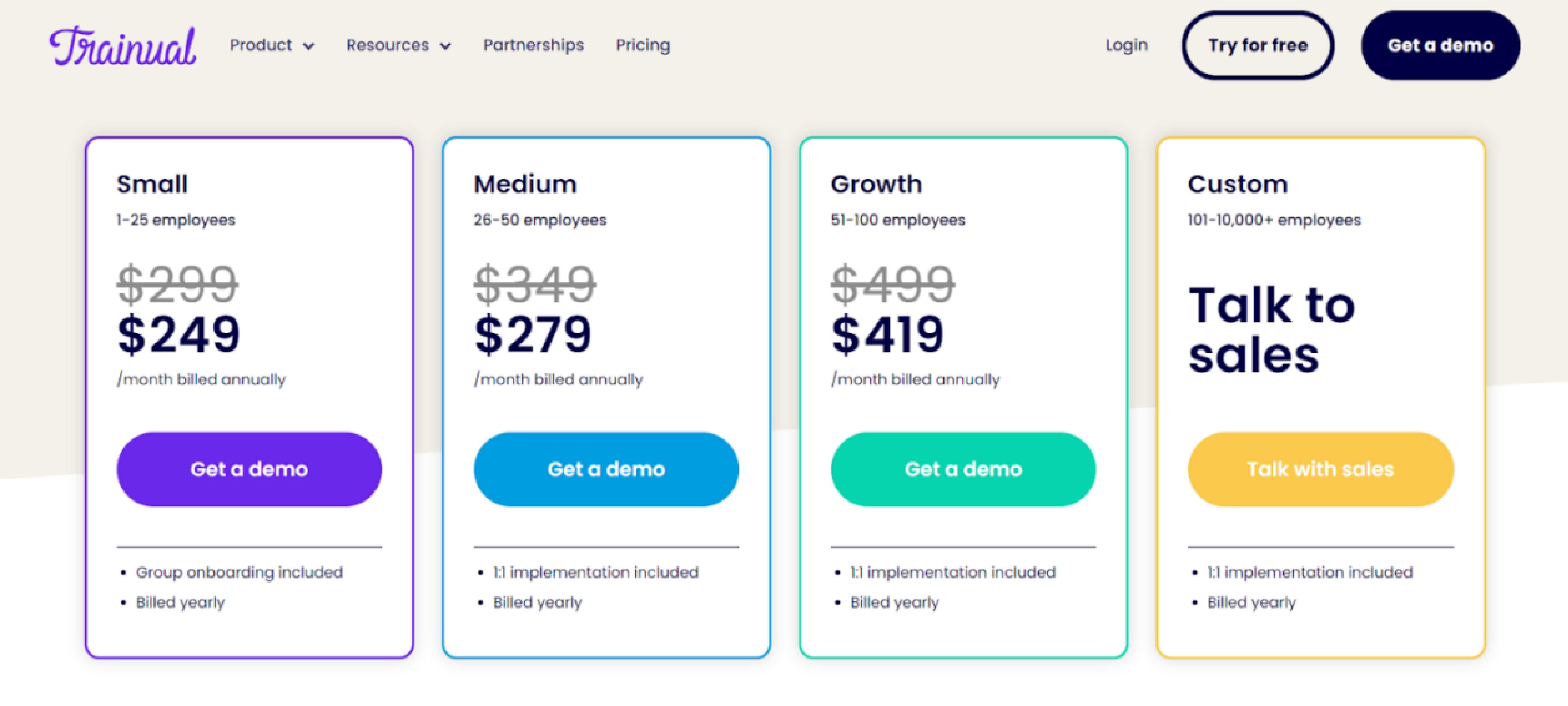 trainual pricing