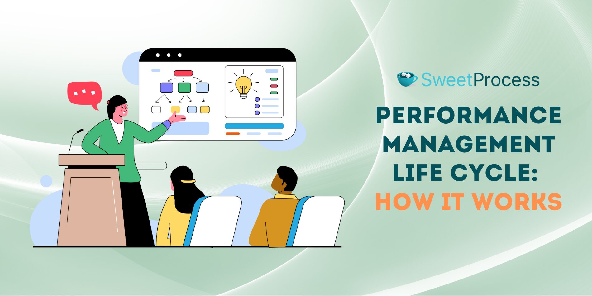 Performance Management Life Cycle: How It Works