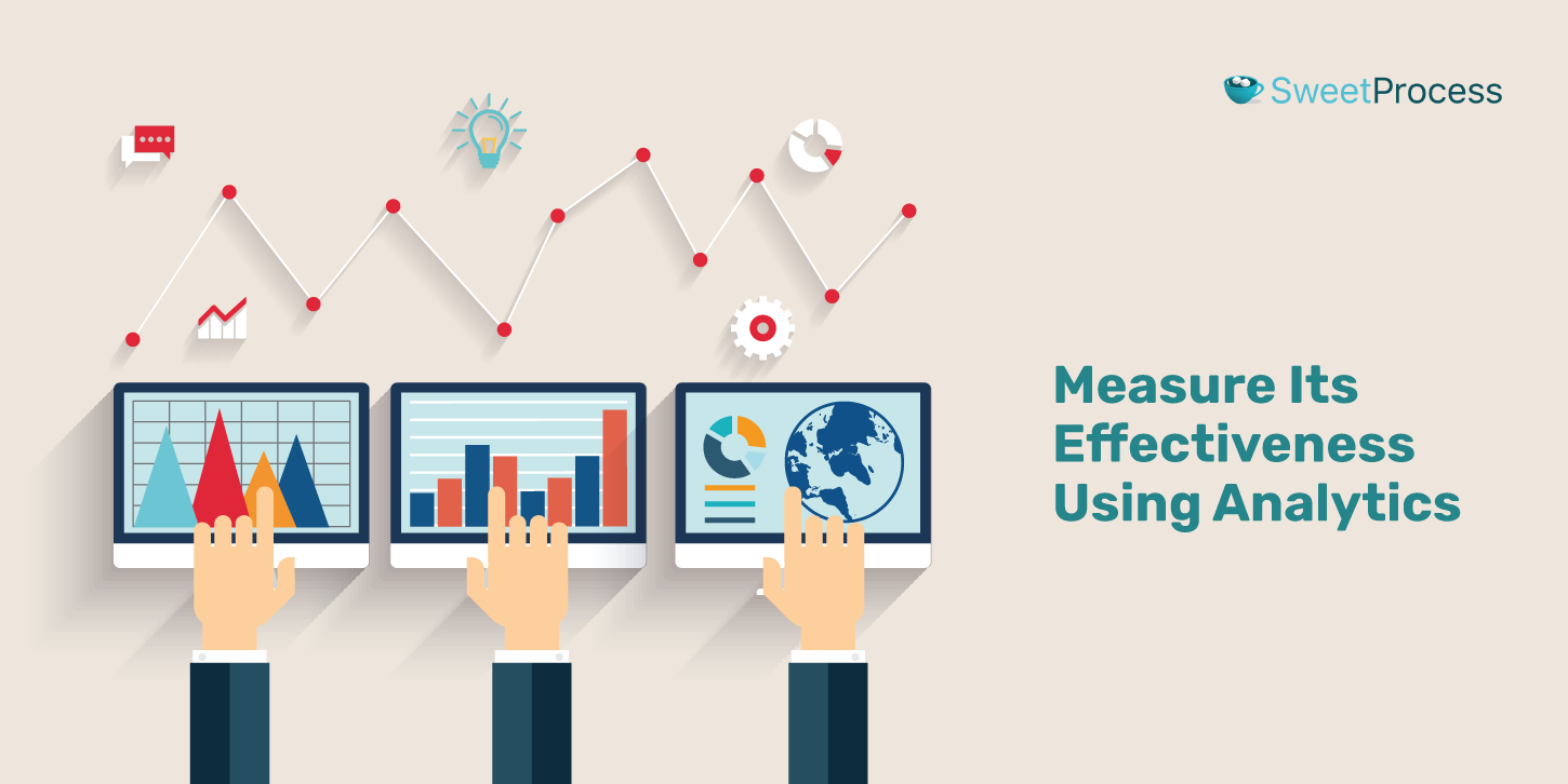 Measure Its Effectiveness Using Analytics