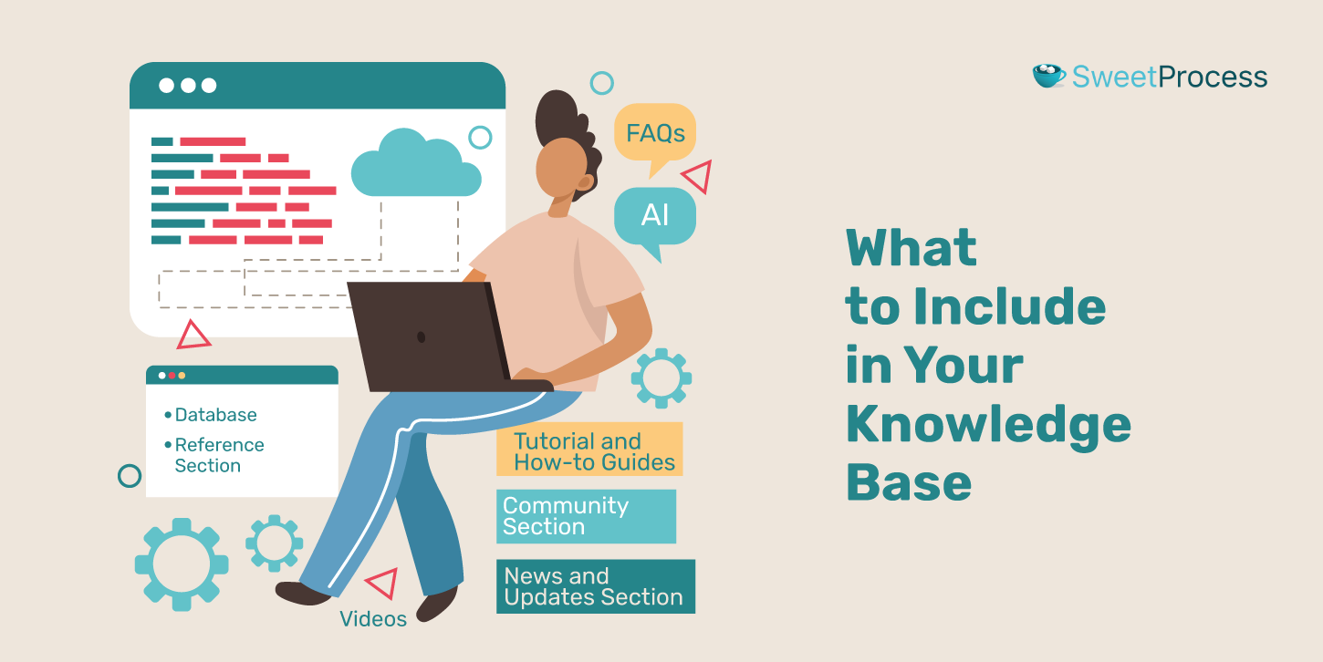 What to Include in Your Knowledge Base