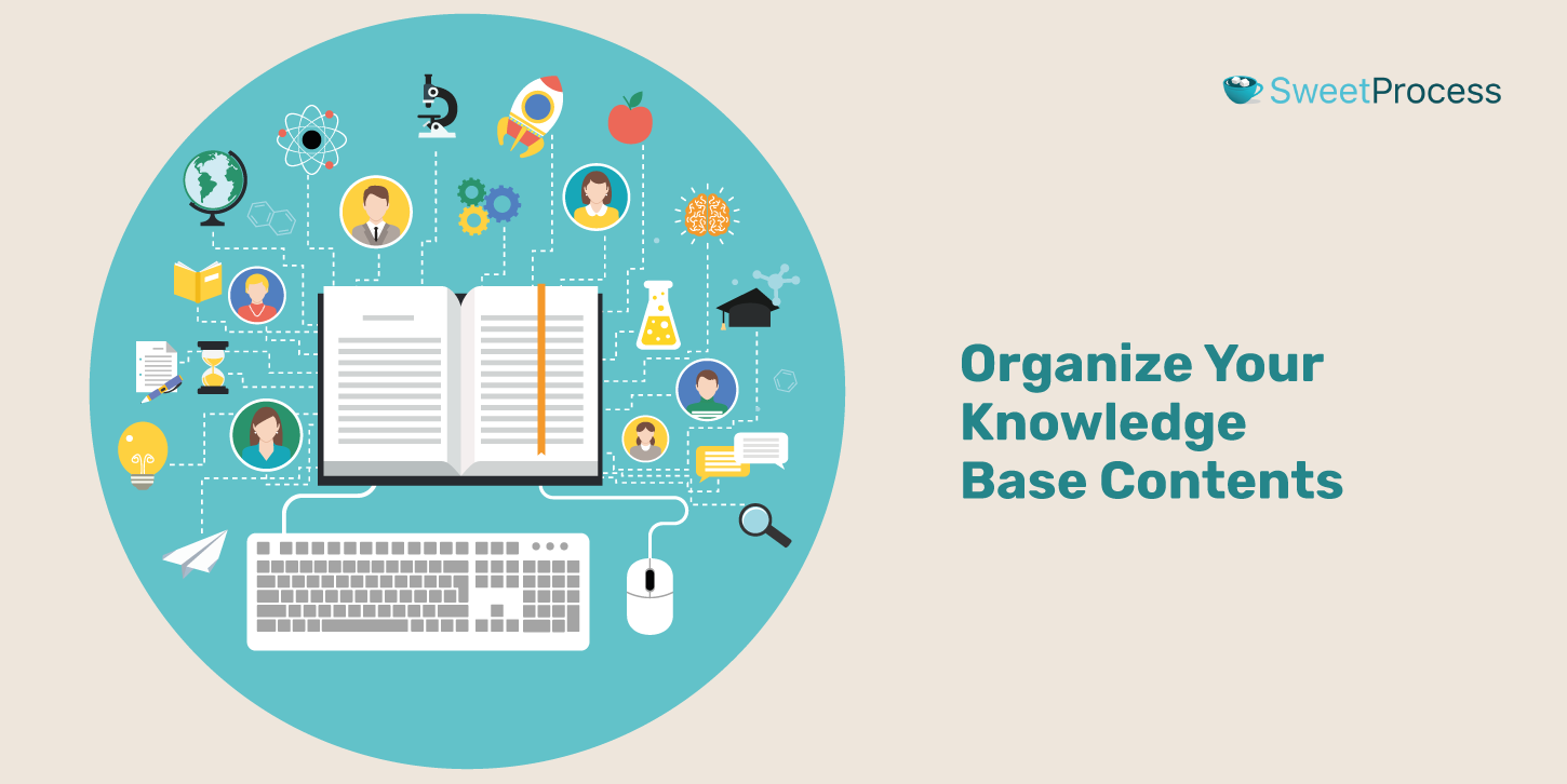 Organize Your Knowledge Base Contents