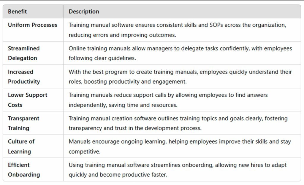 training-manual-software-4