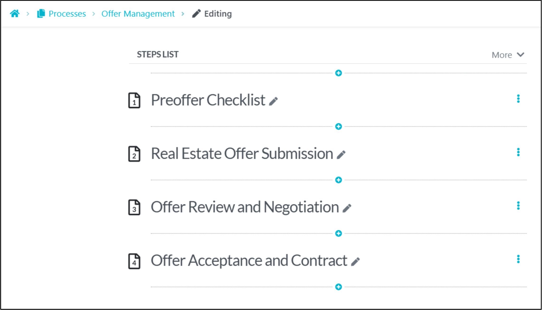 Example of procedure format in you new process