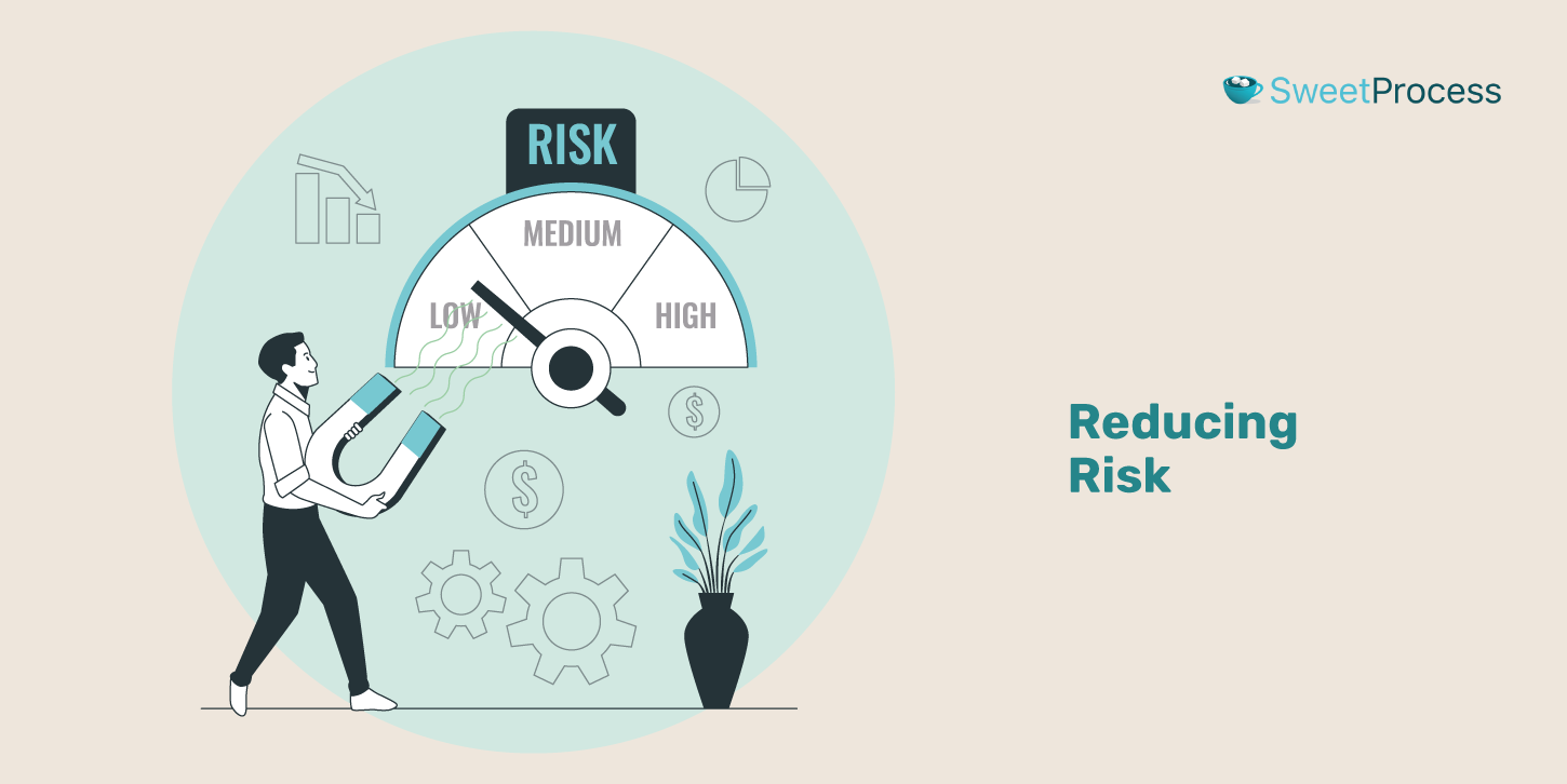 Reducing Risk