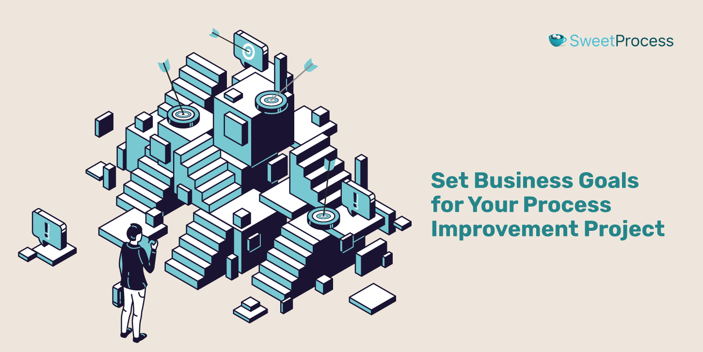 Set Business Goals for Your Process Improvement Project