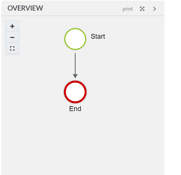 Follow the step-by-step input and use the interface to outline each step in detail. 