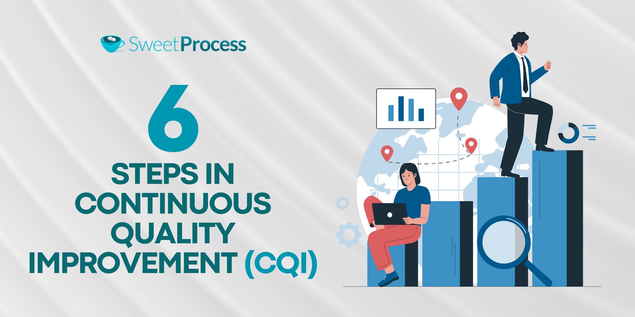 6 Steps in Continuous Quality Improvement (CQI)