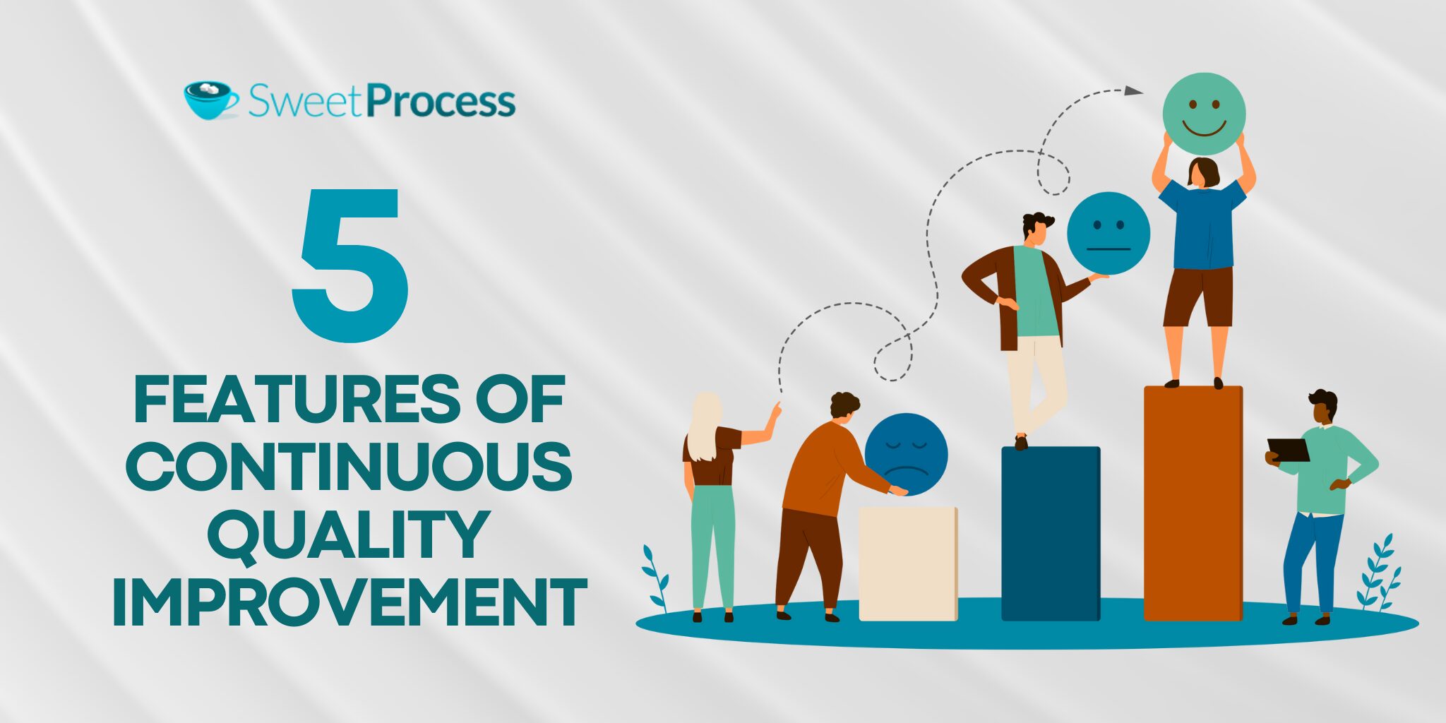 Five Features of Continuous Quality Improvement