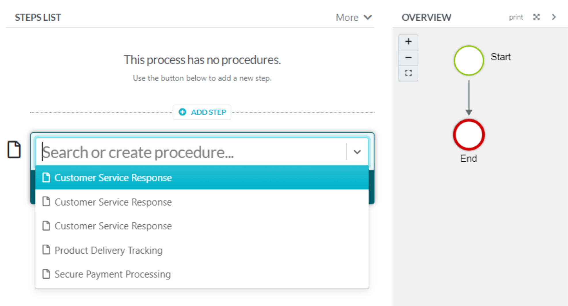 include the procedures you've created for the current process