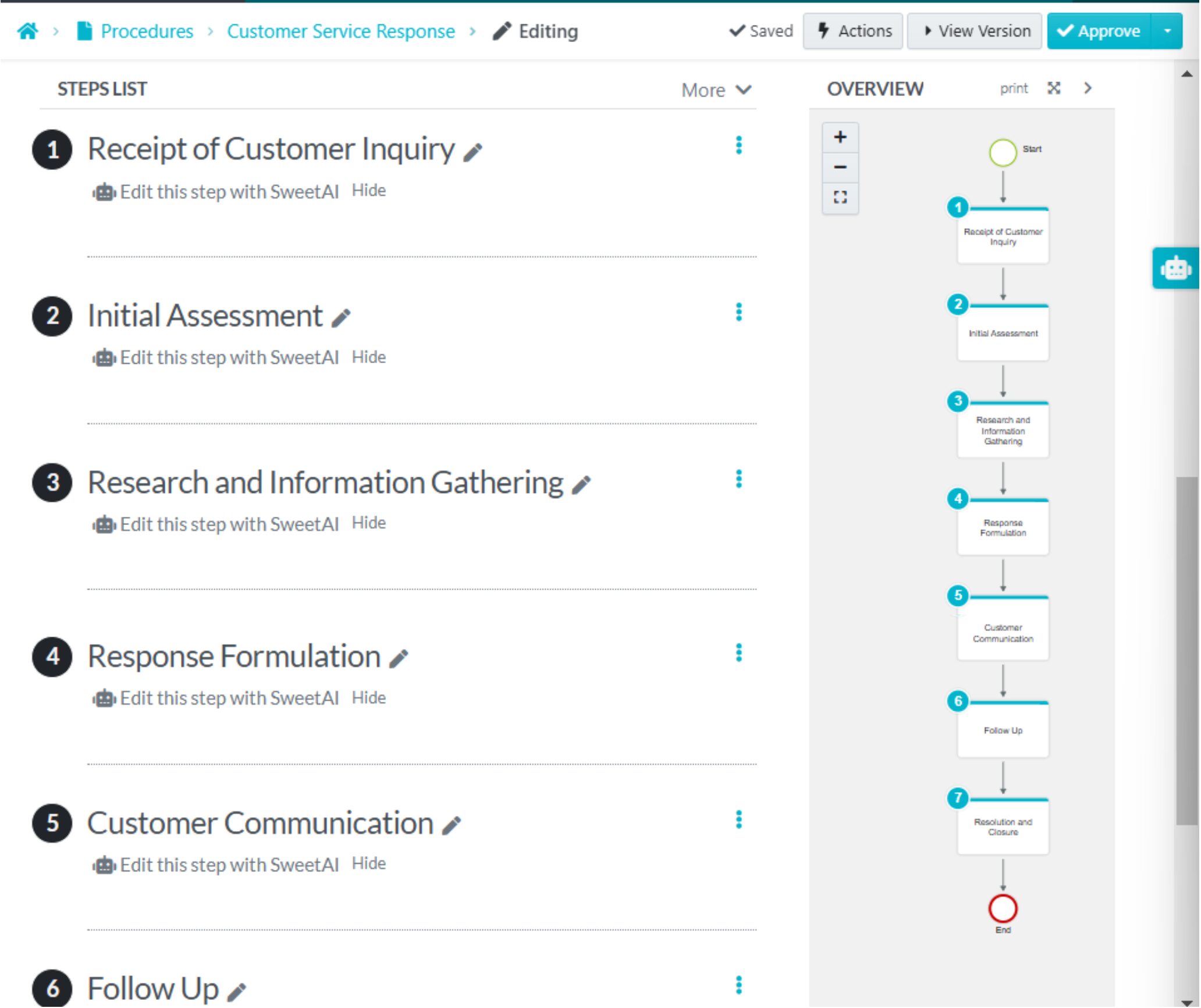 The template SweetAI generates for you will include a “Steps List” for your procedure, which you can customize further.