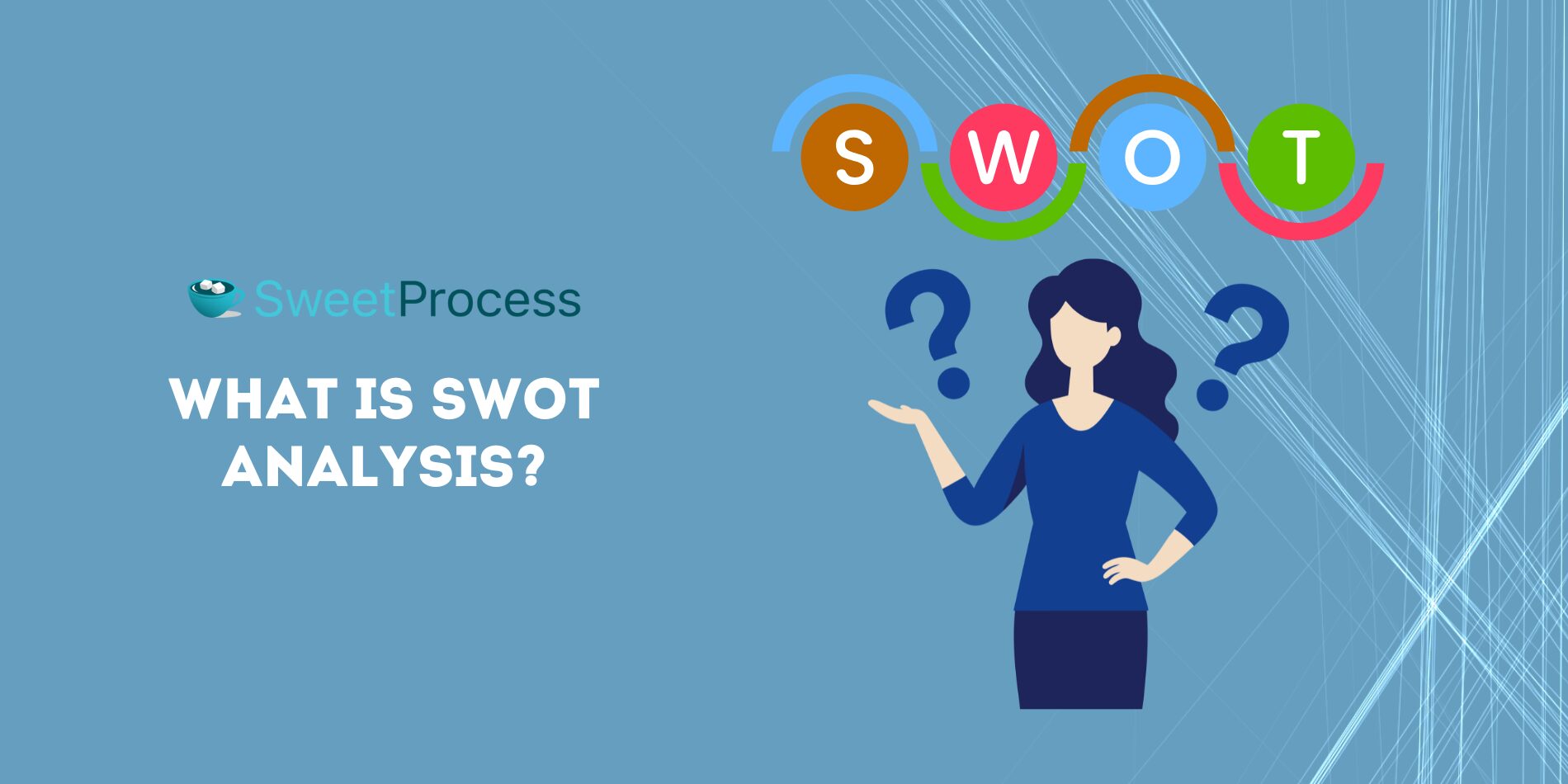 What is SWOT Analysis?